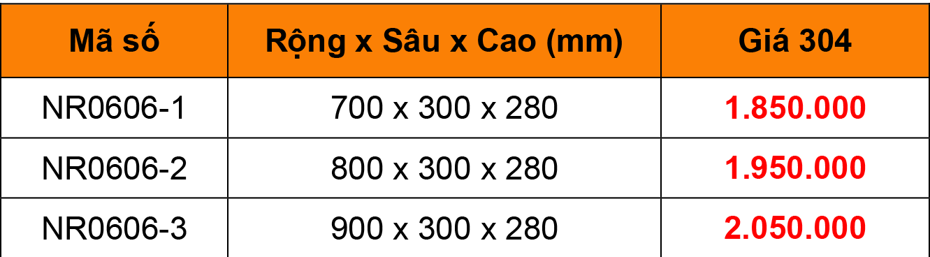 Bảng giá Kệ chén dĩa treo inox 304 Niran NR0606