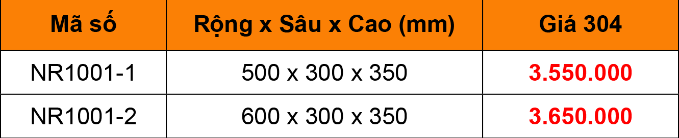 Bảng giá Kệ úp chén dĩa đứng inox 304 Niran NR1001