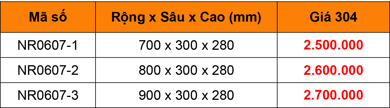 Bảng giá Kệ chén dĩa treo đa năng inox 304 NR0607