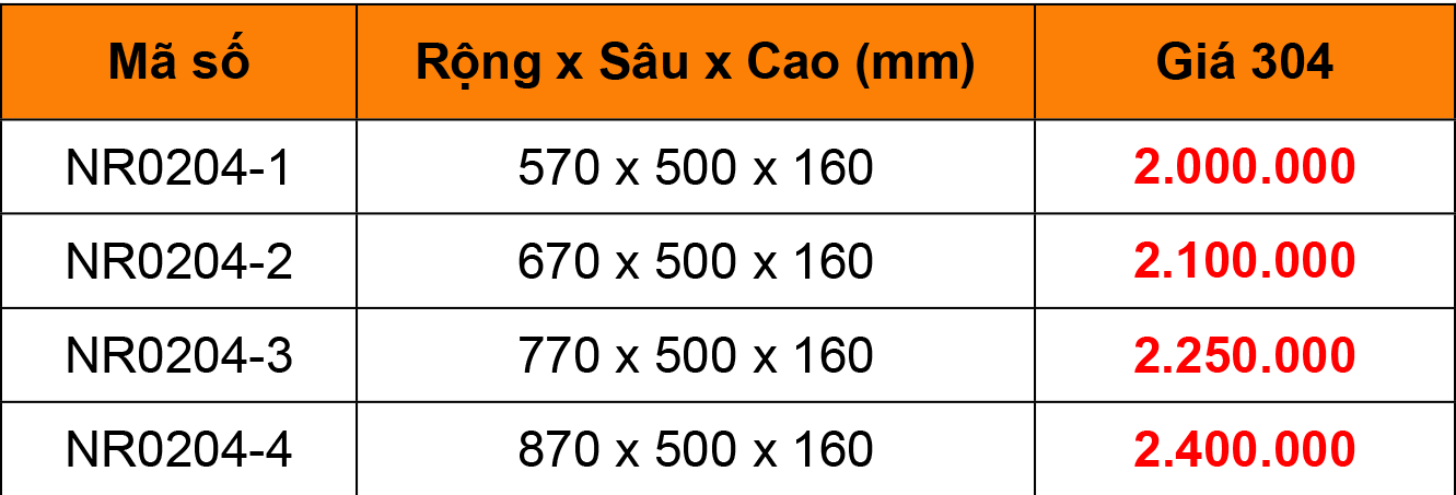 Bảng giá Rổ chén dĩa Niran inox 304 NR0204