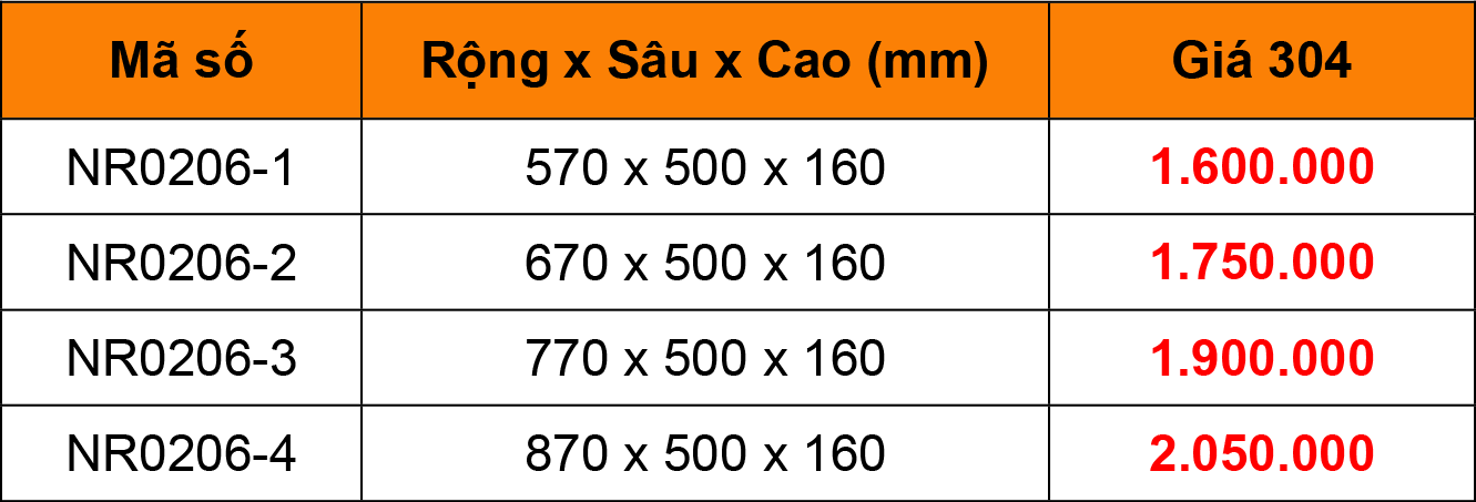 Bảng giá Rổ xoong nồi bắt mặt hộc inox 304 Niran NR0206