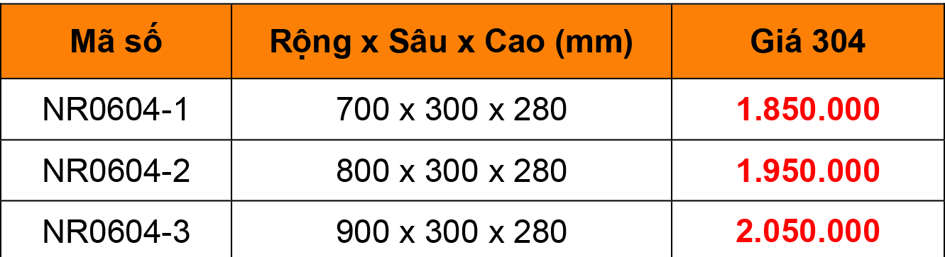 Bảng giá Kệ chén dĩa treo Niran inox 304 NR0604