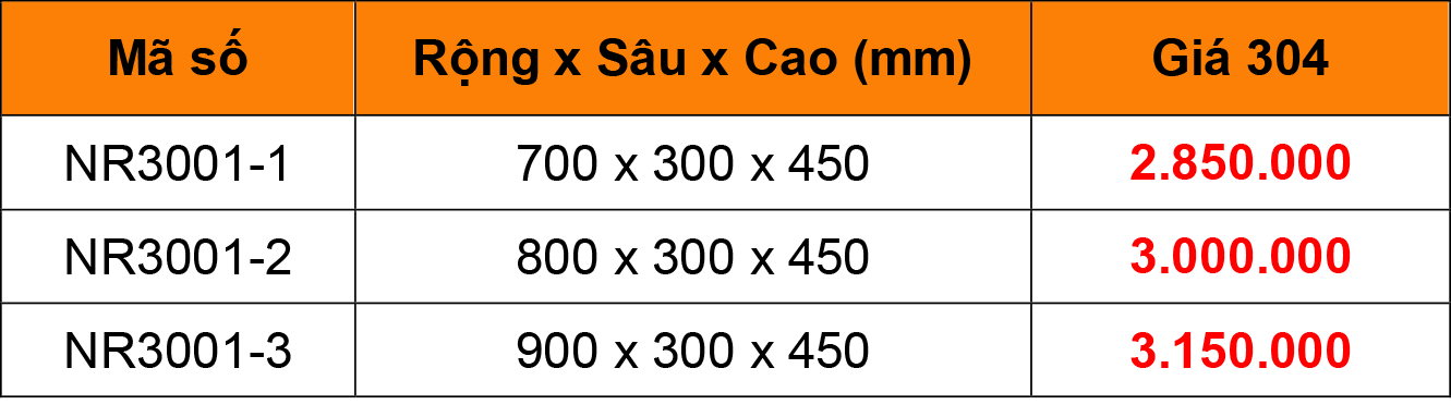 Bảng giá Kệ 2 tầng treo tường inox 304 Niran NR3001
