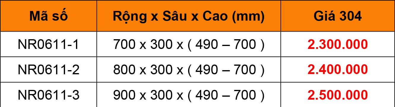 Bảng giá Kệ chén treo tường 2 tầng Niran NR0611