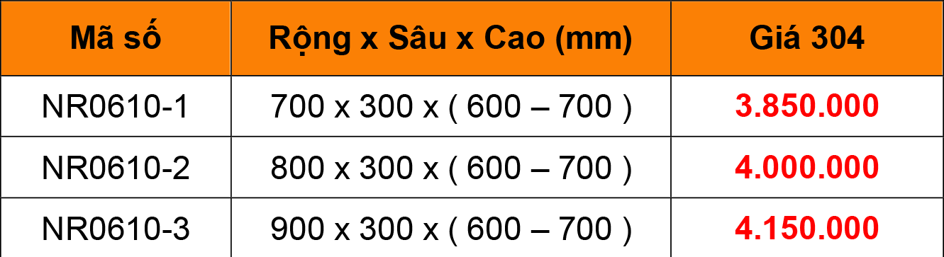 Bảng giá Kệ chén dĩa đa năng 2 tầng inox 304 Niran NR0610