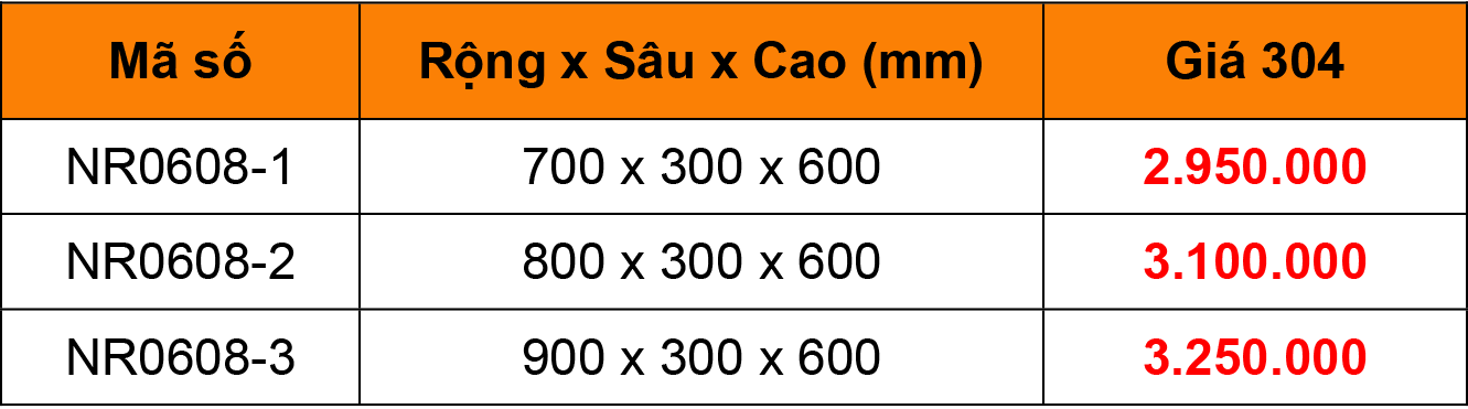 Báo giá Kệ chén 2 tầng treo Niran NR0608