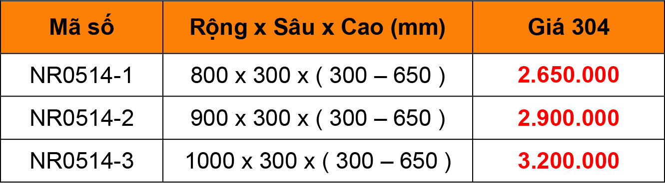 Bảng thông số kỹ thuật kệ treo ly mạ vàng inox 304 Gold Niran NR0514