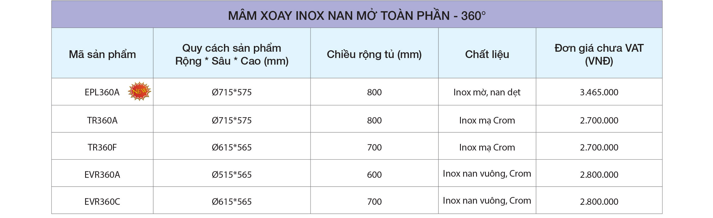 BẢNG GIÁ Mâm xoay inox nan dẹt mở toàn phần – 360º EVR360A – Eurogold