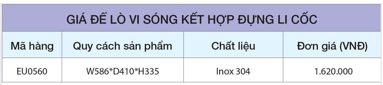 bảng giá Giá để lò vi sóng kết hợp đựng ly cốc EU0560 – Eurogod