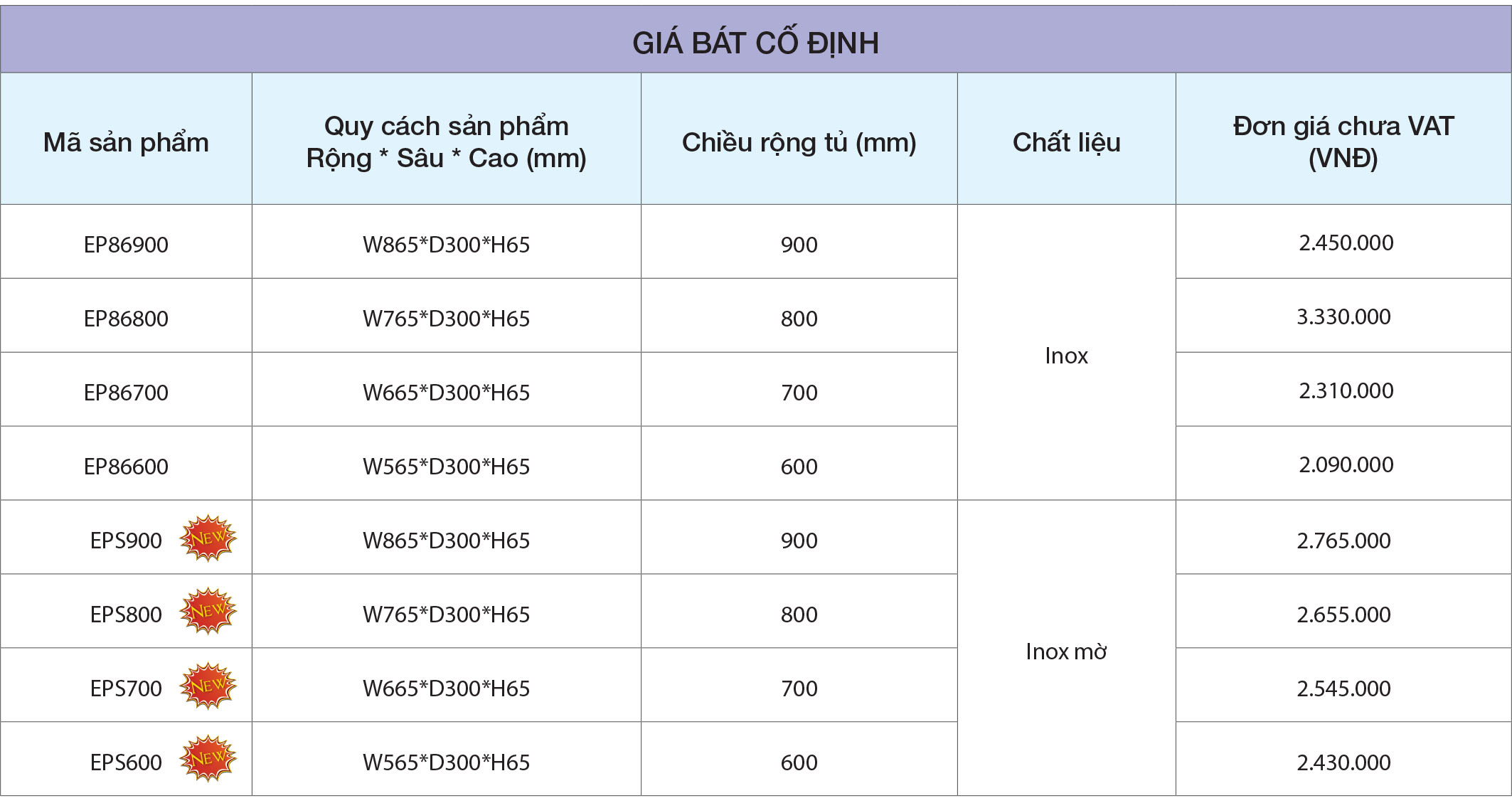 Thông số Giá bát cố định cao cấp EP86600 Eurogold