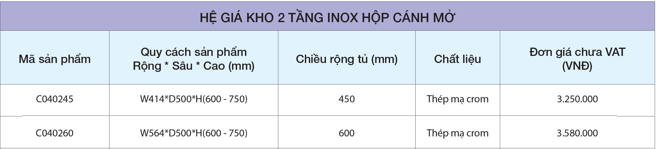 Thông số Hệ giá kho 2 tầng C040245 inox cánh mở Eurogold