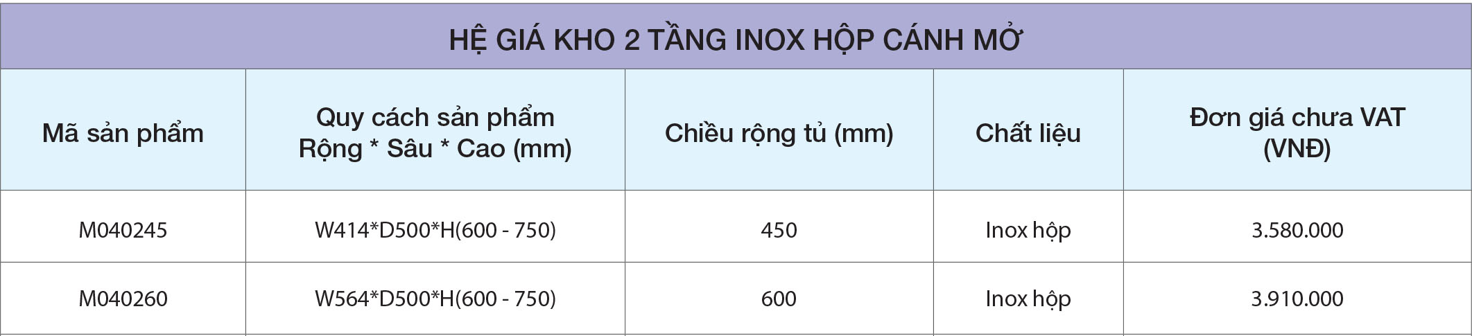 Thông số Hệ giá kho 2 tầng M040245 inox hộp cánh mở Eurogold