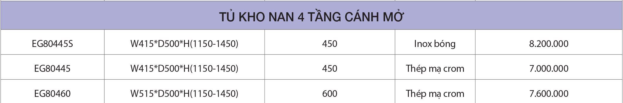 Thông số Tủ kho EG80445 inox nan 4 tầng cánh Eurogold