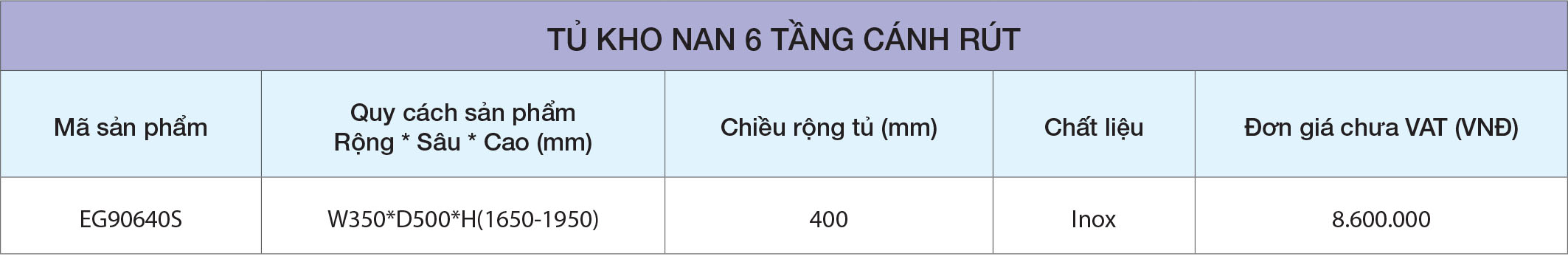 Thông số Tủ kho EG90640S inox nan 6 tầng cánh rút Eurogold