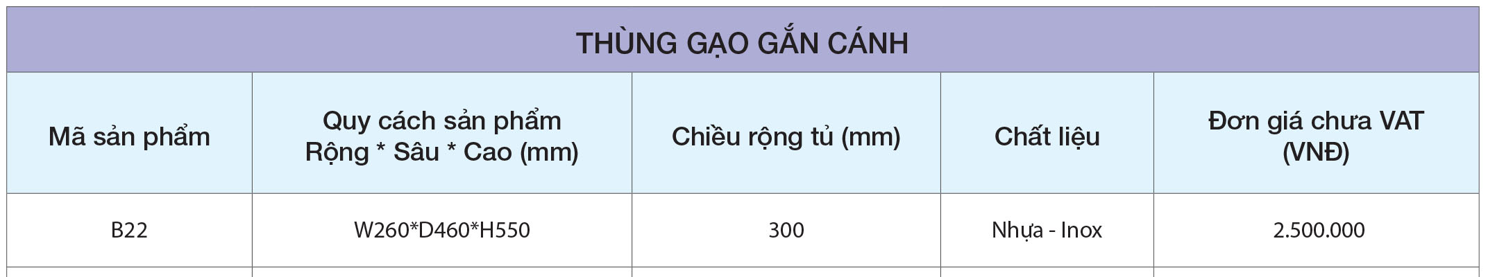 Thông số Thùng gạo gắn cánh B22 – Eurogold