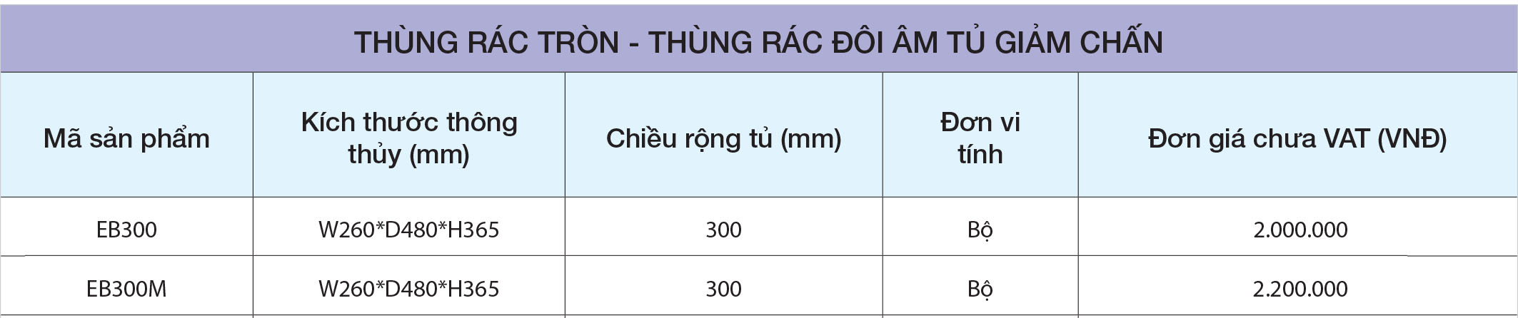 Thông số Thùng rác đôi EB300 gắn cánh âm tủ – Eurogold