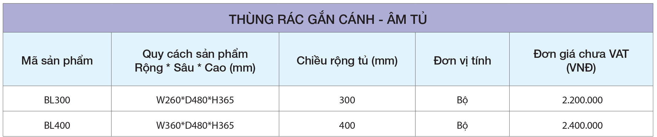Thông số Thùng rác BL300 gắn cánh âm tủ Eurogold