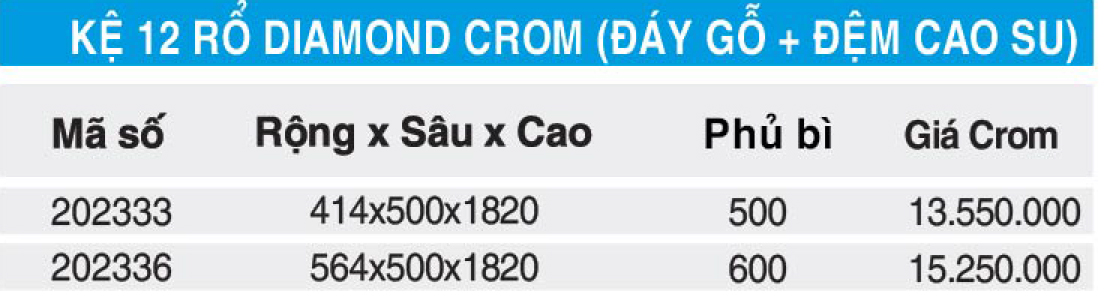 Bảng giá kệ 12 rổ Higold 202333