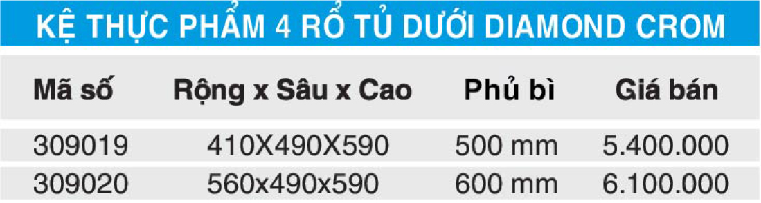 Bảng giá kệ thực phẩm 4 rỗ tủ dưới Higold 309019