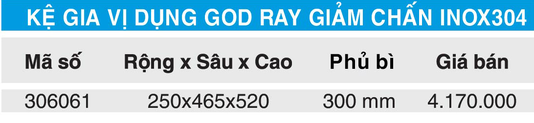bang gia ke gia vi GOD ray giam chan 306061