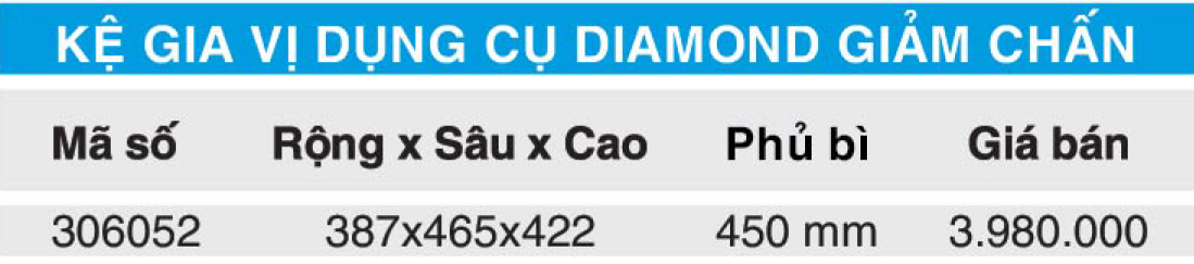 Bảng giá kệ xà phòng Higold 306052