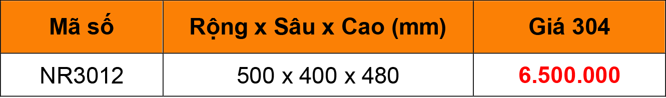 Bảng giá Thùng đá âm bàn quầy bar inox 304 Niran NR3012