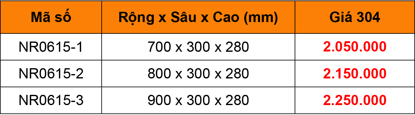 Bảng giá Kệ úp chén dĩa 1 tầng treo inox 304 Niran NR0615