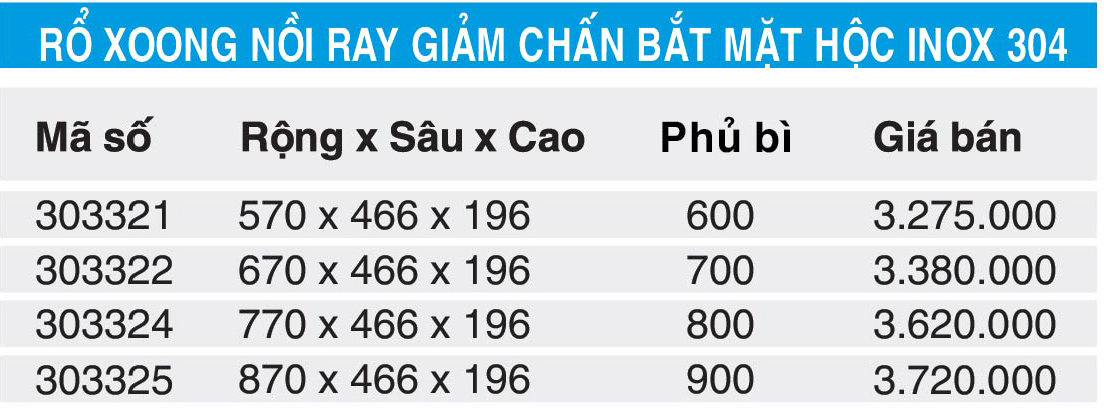 BANG GIA RO XOONG NOI RAY GIAM CHAN BAT MAT HOC 303321
