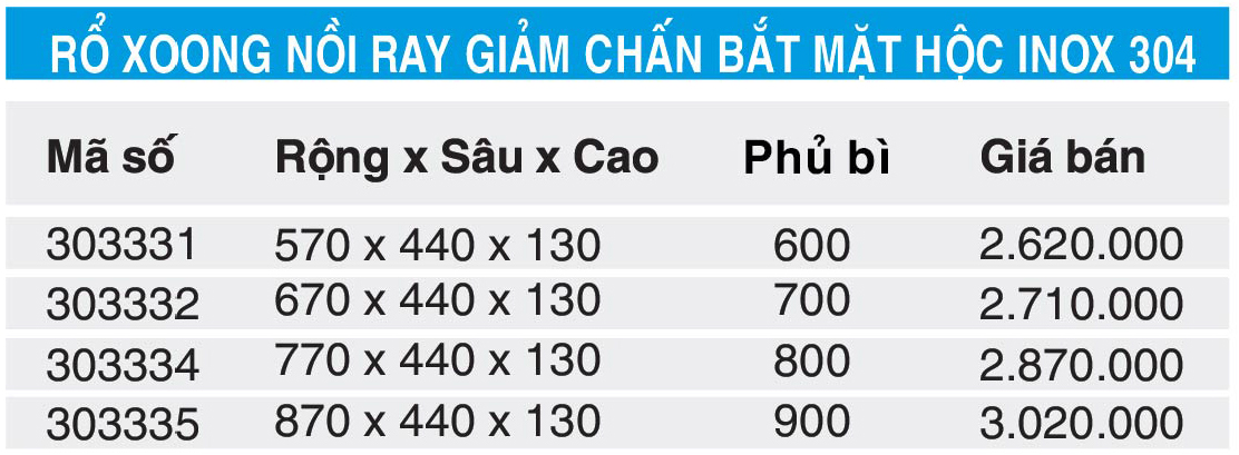 BANG GIA RO XOONG NOI RAY GIAM CHAN BAT MAT HOC 303331