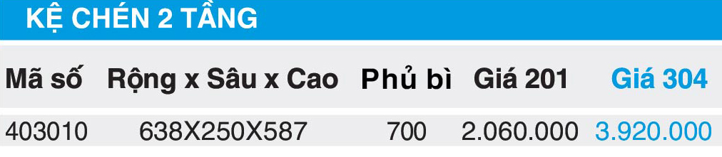 bang gia ke chen 2 tang 403010