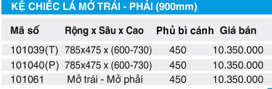 bang gia ke chiec la mo trai phai 101039