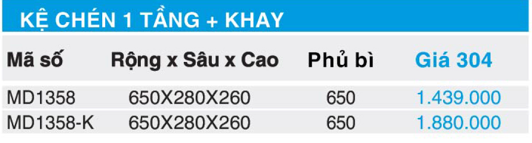 Bảng gia kệ chén 1 tầng Higold MD1358