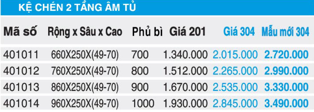 Bảng giá kệ chén 2 tầng Higold 401011