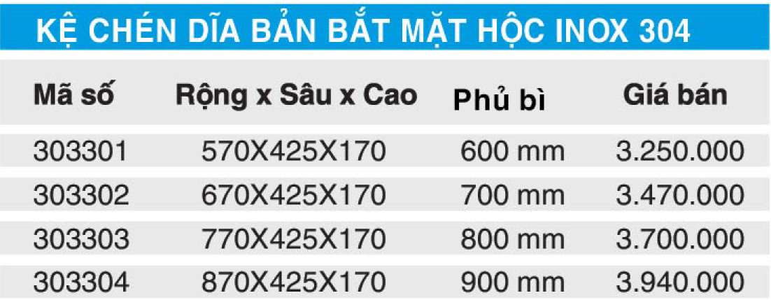 Bảng giá rỗ chén dãi Higold 303301