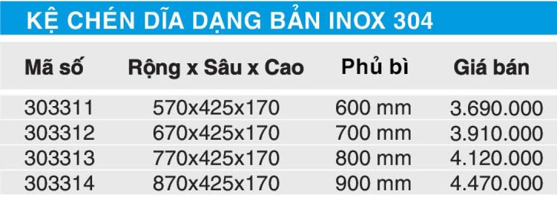 Bảng giá rỗ chén dãi Higold 303311