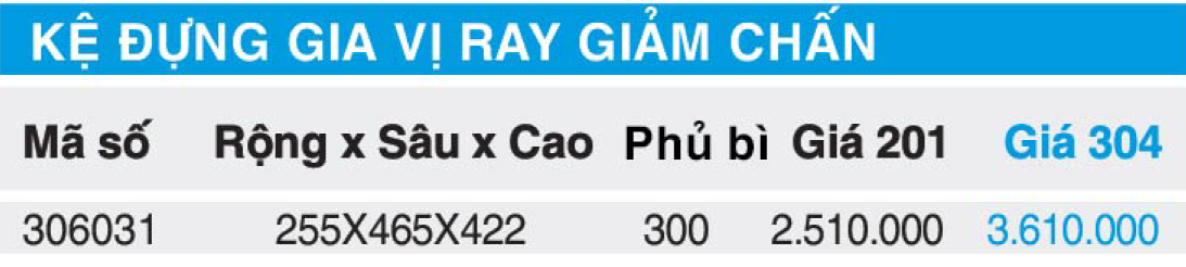 Bảng giá kệ gia vị Higold 306031