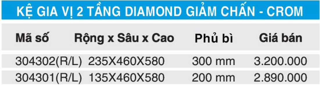 Bảng giá kệ gia vị 2 tầng Higold 304302