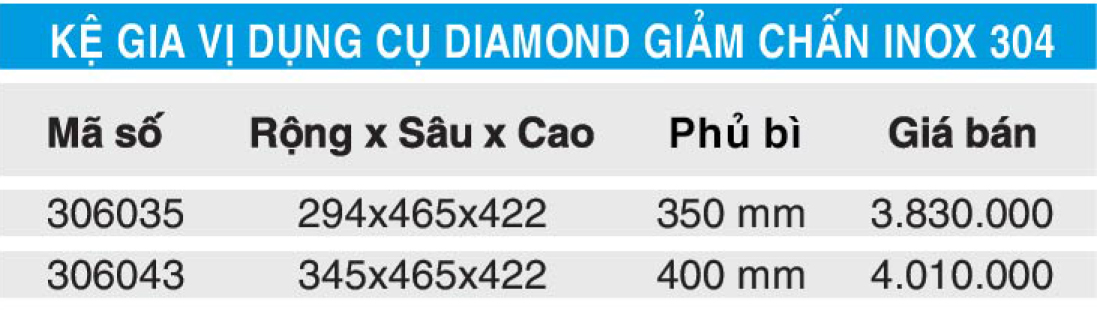 Bảng giá kệ gia vị Higold 306035