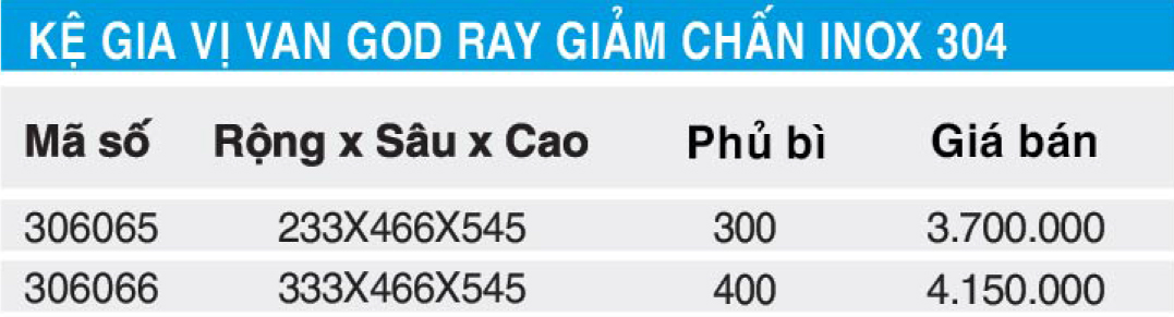 Bảng giá kệ gia vị Higold 306065