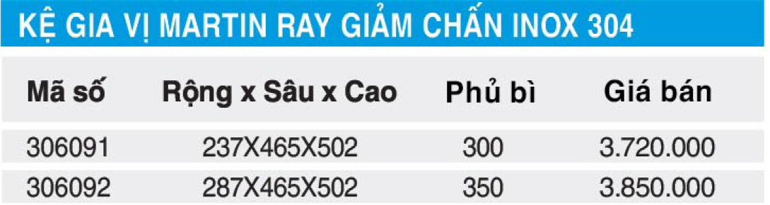 Bảng giá kệ gia vị Higold 306091