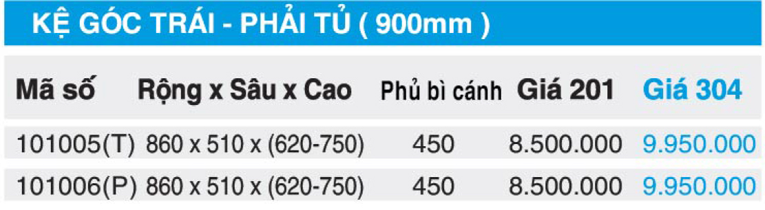 Bảng giá kệ góc Higold 101005