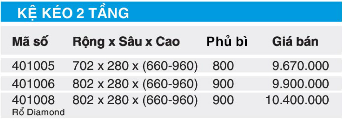 Bảng giá kệ chén kéo 2 tầng Higold 401005