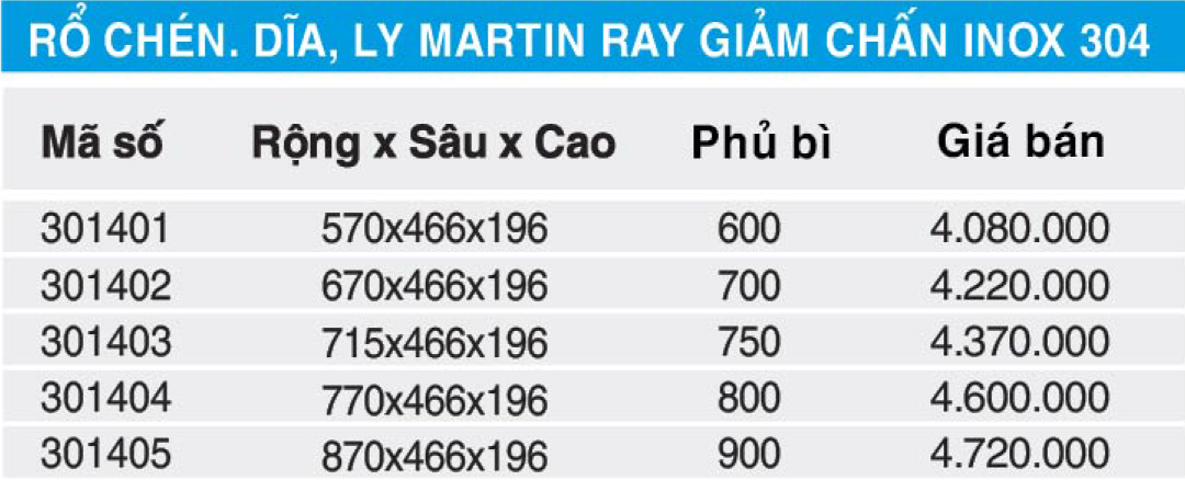 Bảng giá rỗ chén dĩa Higold 301401