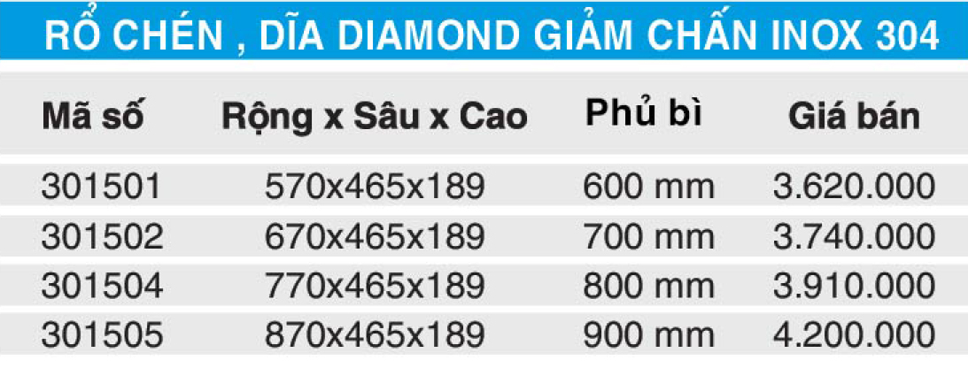 Bảng giá rổ chén dĩa higold 301501