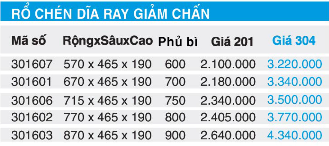 Bảng giá rổ chén dĩa higold 301607