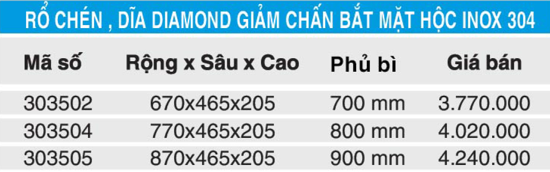 Bảng giá rỗ chén dĩa Higold 303502