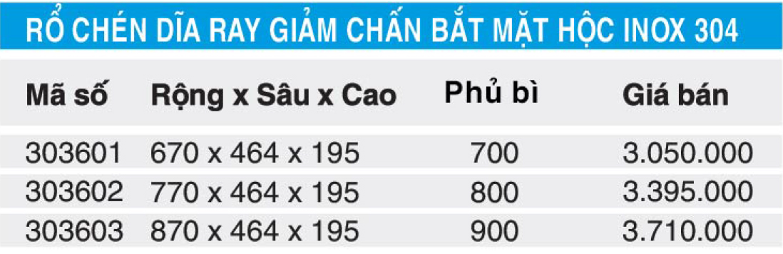 Bảng giá rổ chén dĩa Higold 303601