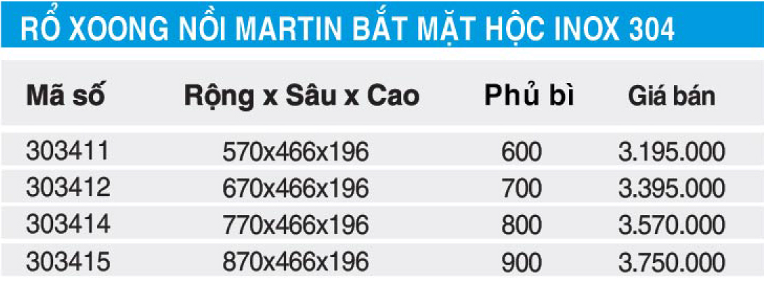 Bảng giá rỗ xoang nồi Higold 303411