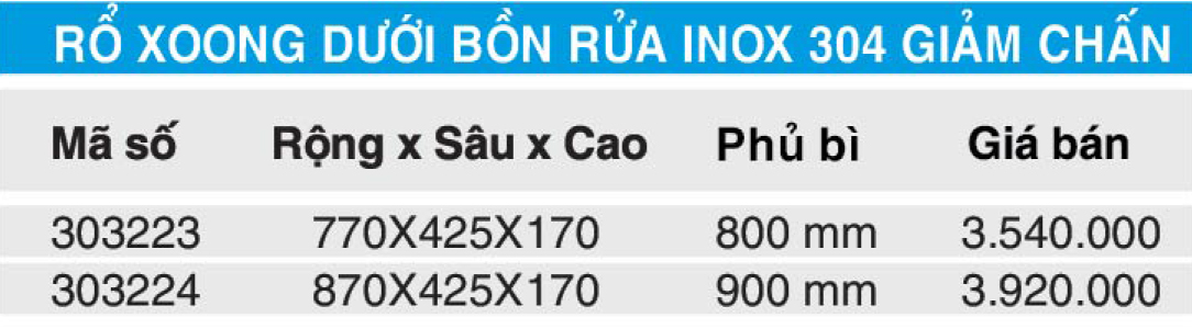 Bảng giá rổ xoong Higold 303223