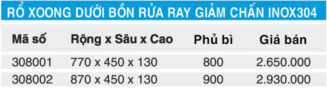 Bảng giá rỗ xoong Higold 308001